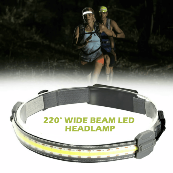 220° Wide Beam LED Headlamp